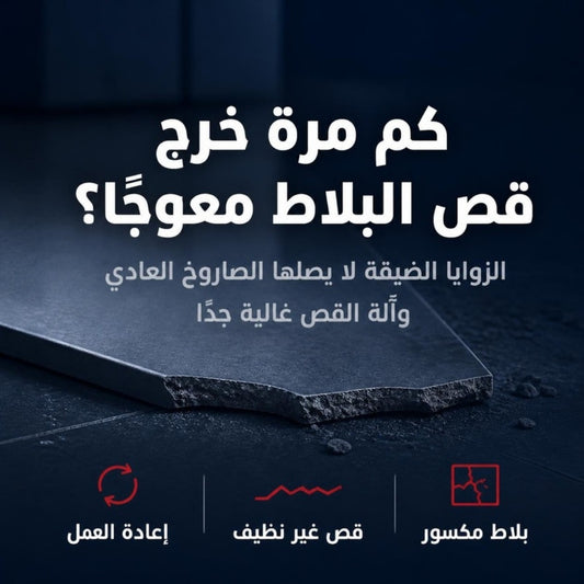 المشكلة
