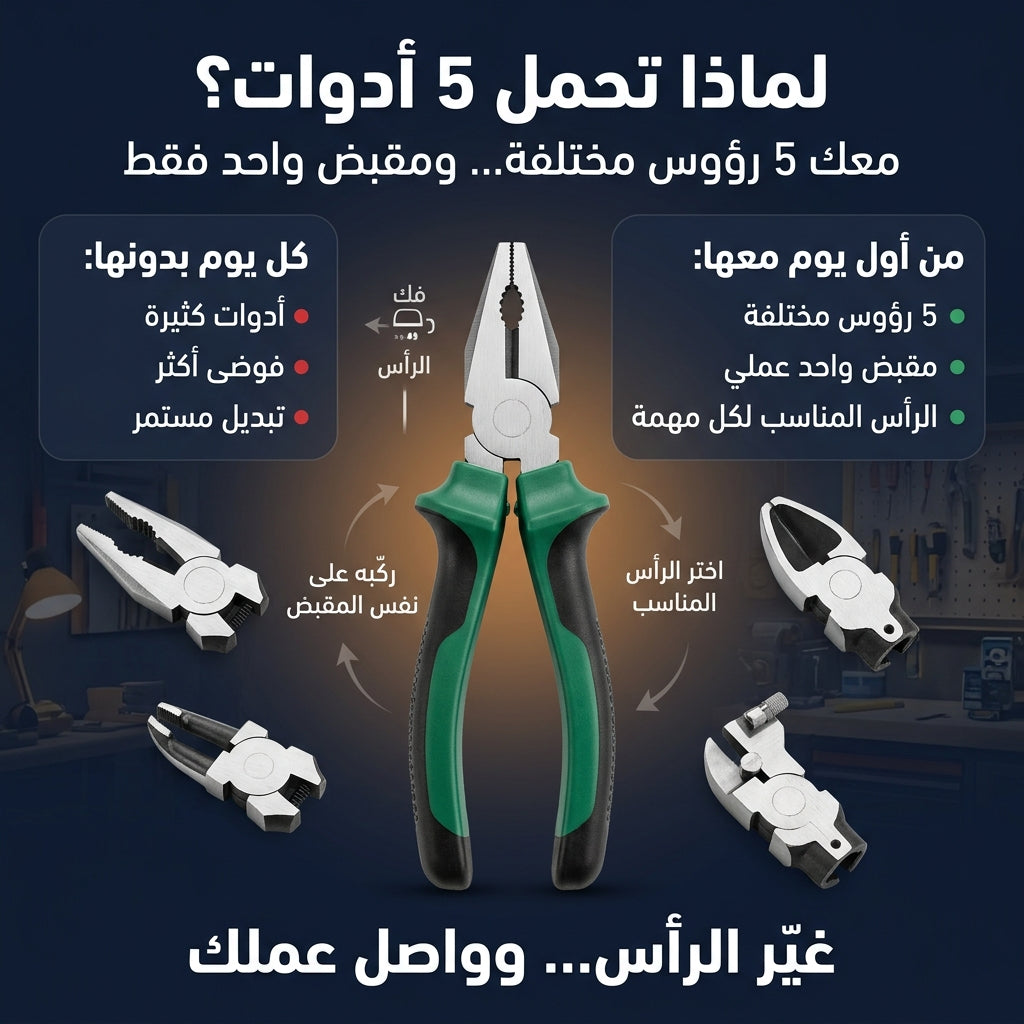 مقبض يدوي متعدد الرؤوس